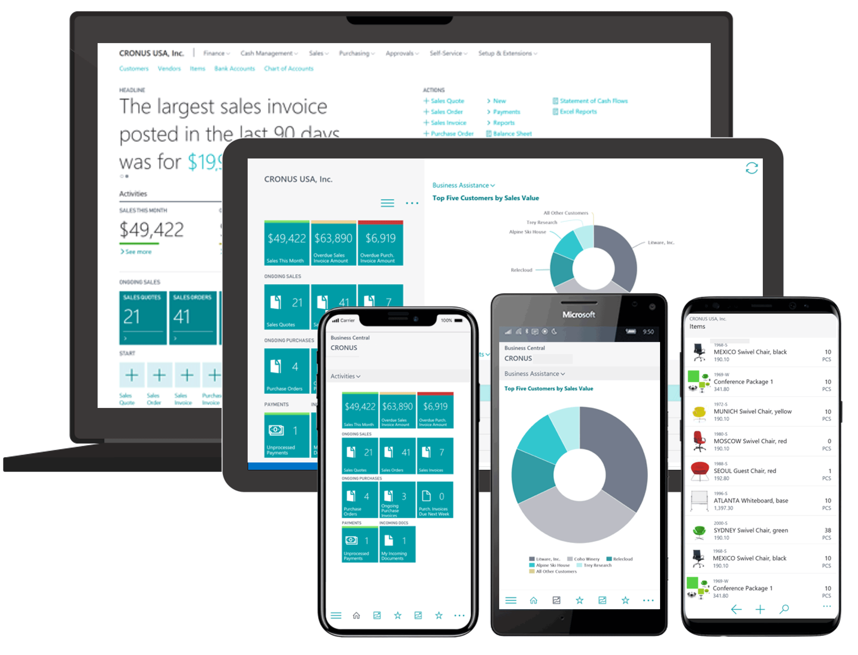 dynamics business central