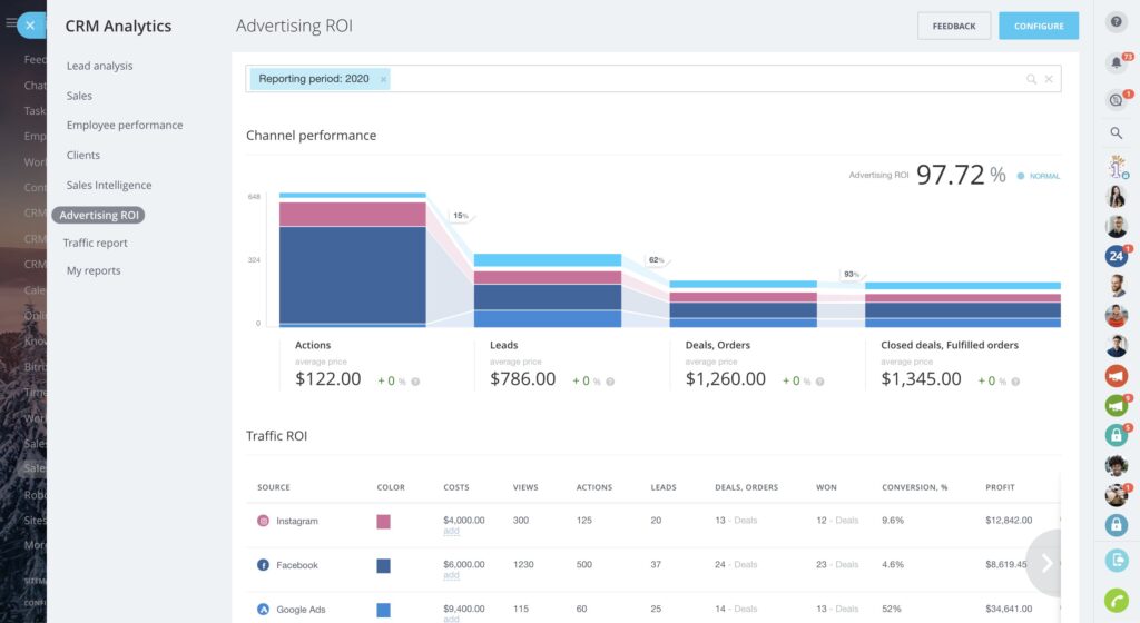 Best CRM software for small business in Nigeria 2022